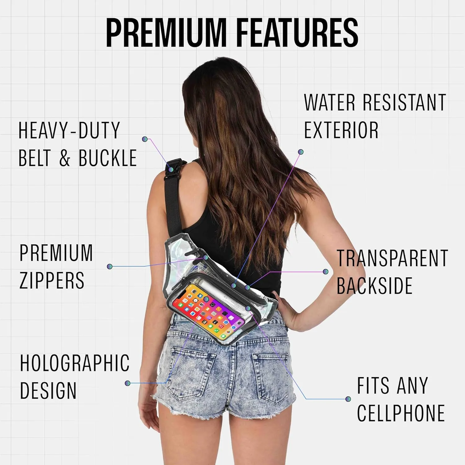 Clear Fanny Pack Belt Bag  Stadium Approved Waist Pack for Men & Women, Crossbody Bum Bag for Travel, Hiking, Running