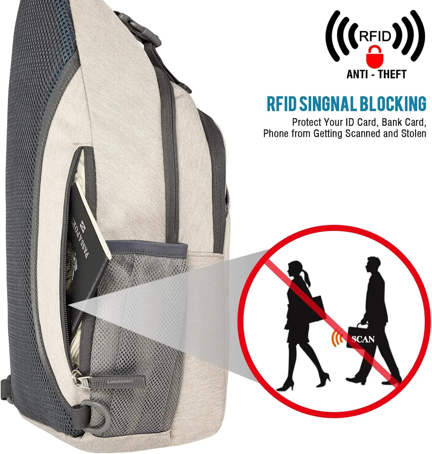 G4Free Sling Bag for women RFID Blocking Sling Backpack Crossbody Chest Bag Daypack for Hiking Travel(Ivory/Tan)