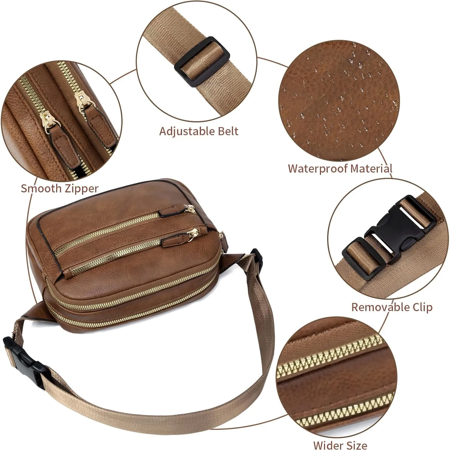 Leather Fanny Pack for Women Men Belt Bag with Multi-function Pocket, Crossbody Fanny Packs for Women Fashion Waist Packs with Adjustable Straps Cross Body Bag Travel Chest Bag