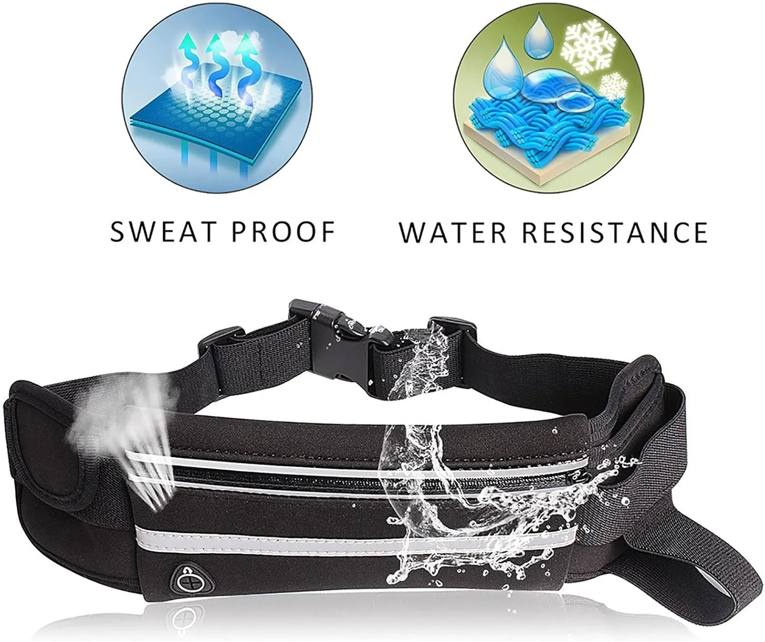 Slim Running Belt for Men, Waterproof Fanny Packs for Women,Phone Holder for Running,Reflective Waist Bag,Runners Belt Pouches for Men,Money Belt,Waist Pack Bag for Camping Workout Running Travel