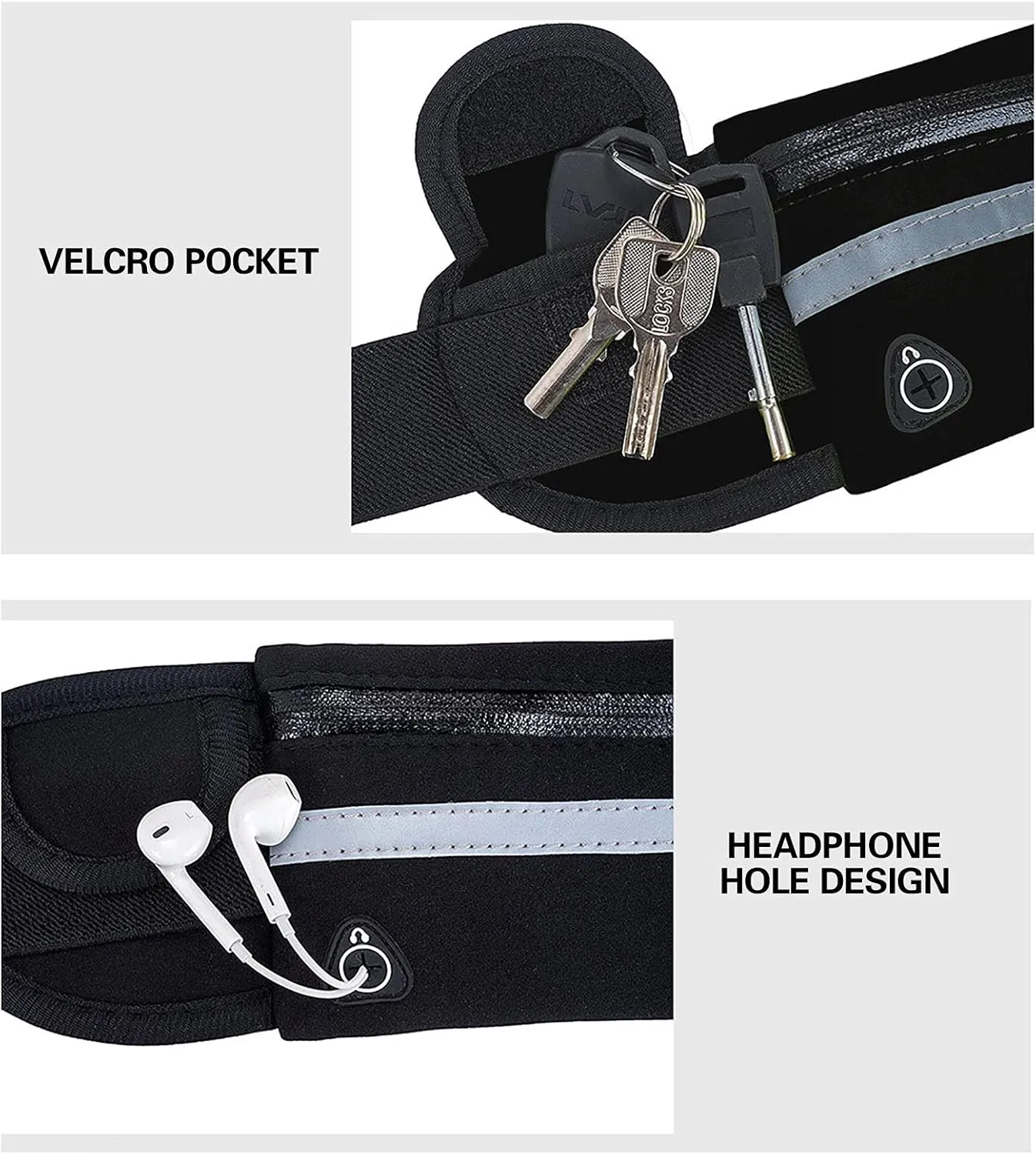 Slim Running Belt for Men, Waterproof Fanny Packs for Women,Phone Holder for Running,Reflective Waist Bag,Runners Belt Pouches for Men,Money Belt,Waist Pack Bag for Camping Workout Running Travel